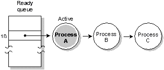 fig: ./images/method1.gif