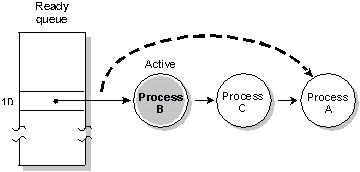 fig: ./images/method2.gif