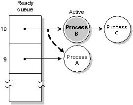 fig: ./images/method3.gif