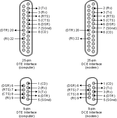 fig: ./images/device2.gif