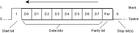 fig: ./images/device3.gif