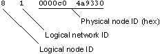 fig: ./images/netinst4.gif