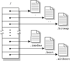 fig: ./images/recover2.gif