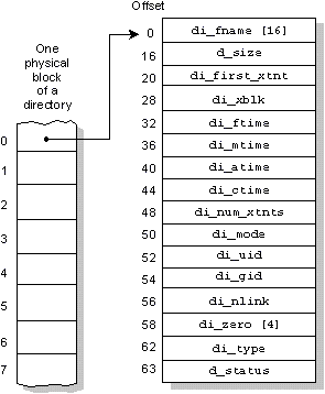 fig: ./images/recover3.gif