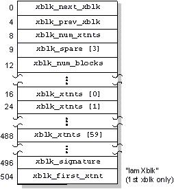 fig: ./images/recover6.gif
