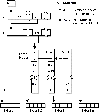 fig: ./images/recover7.gif