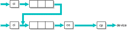 fig: ./images/spool5.gif