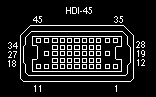 HDI-45